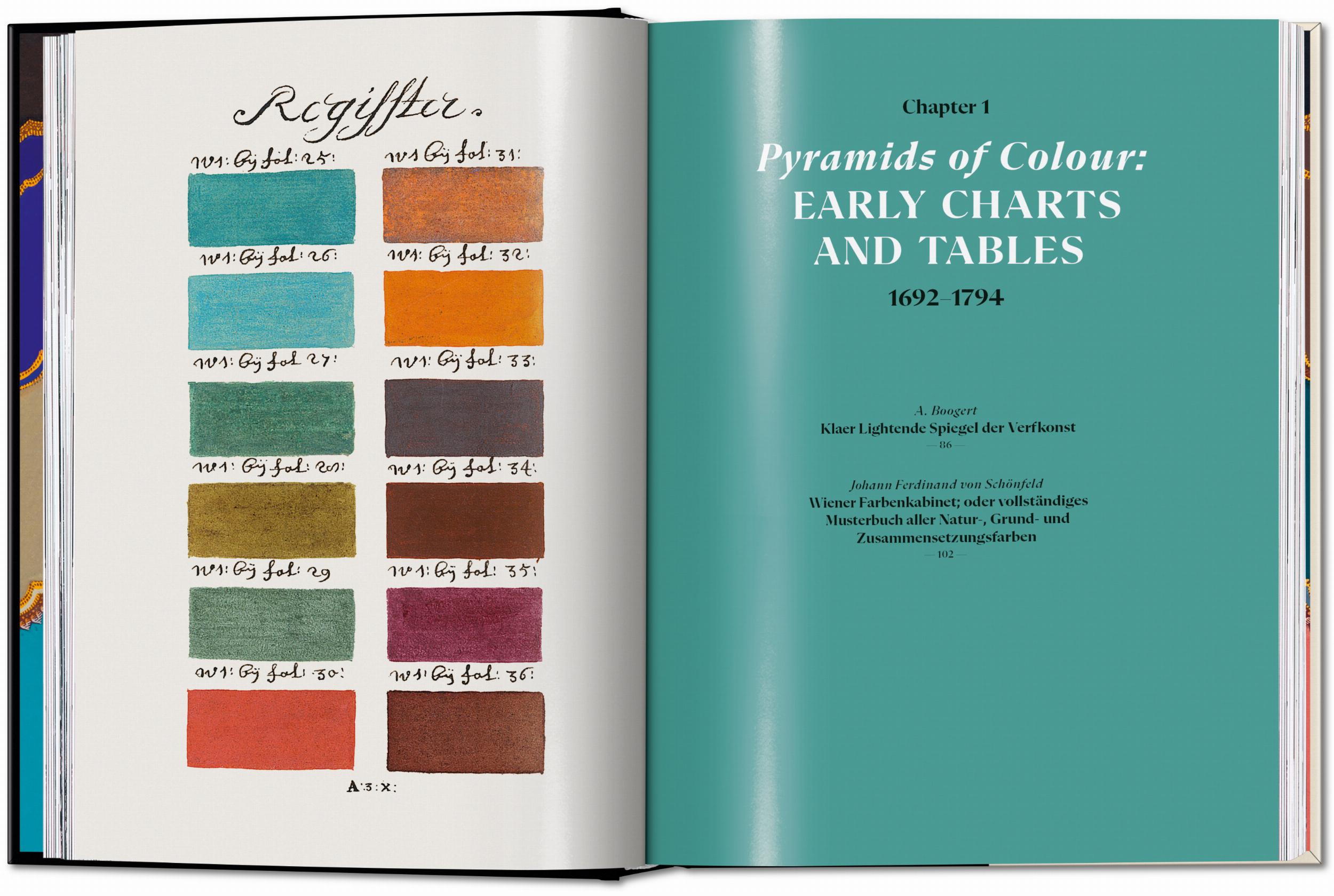 The Book of Colour Concepts: 45th Ed.