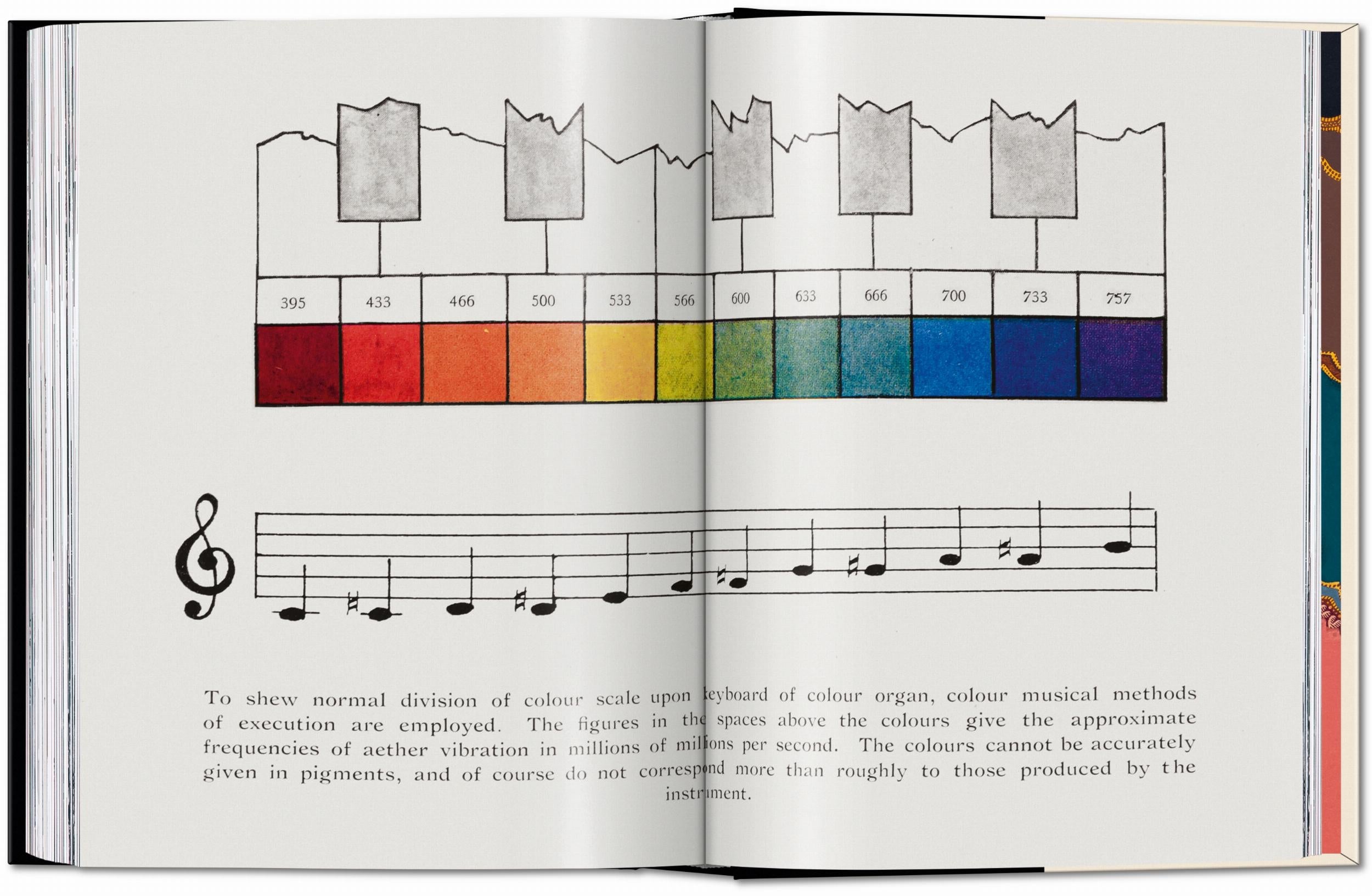 The Book of Colour Concepts: 45th Ed.