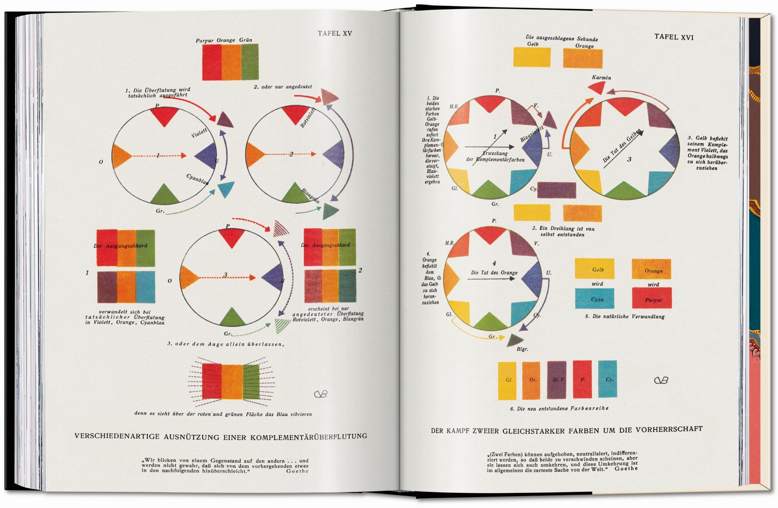 The Book of Colour Concepts: 45th Ed.