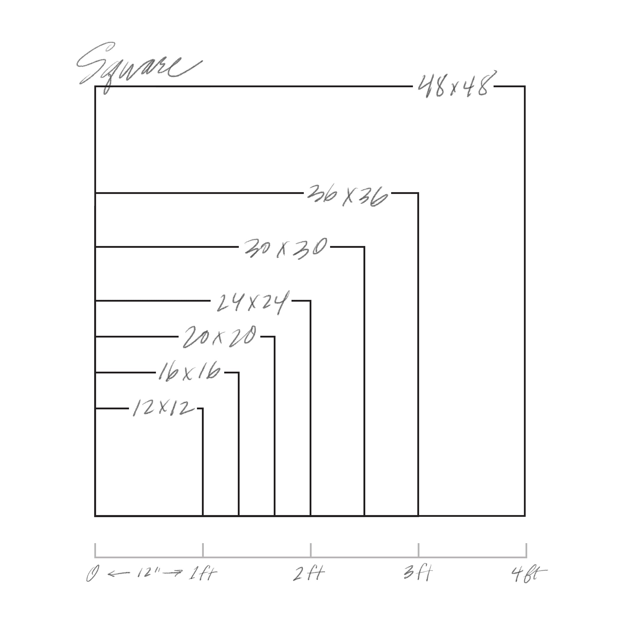 Square Size Chart