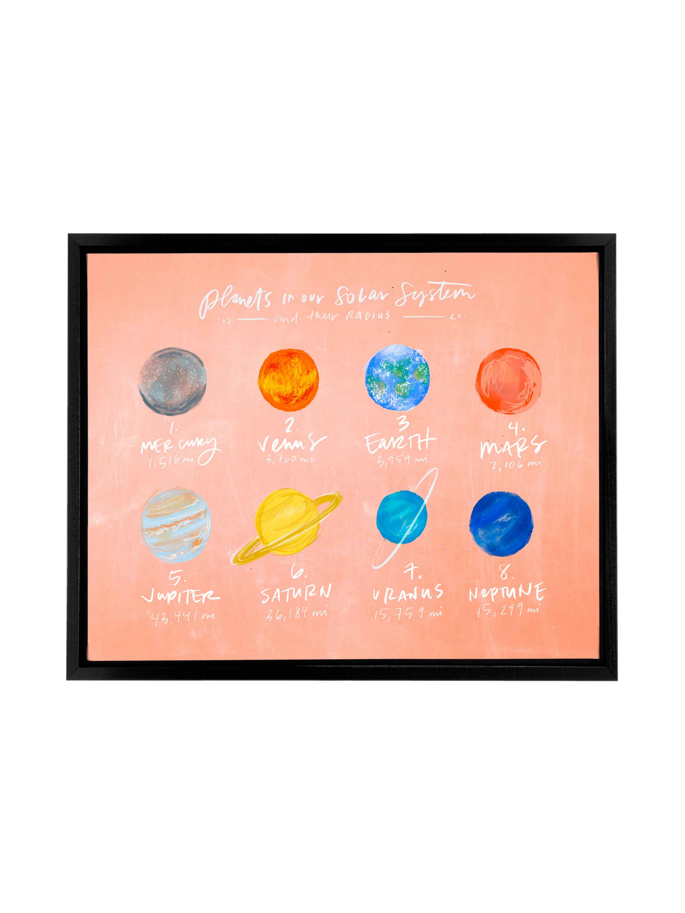 Our Planets | Chalky Peach | Canvas