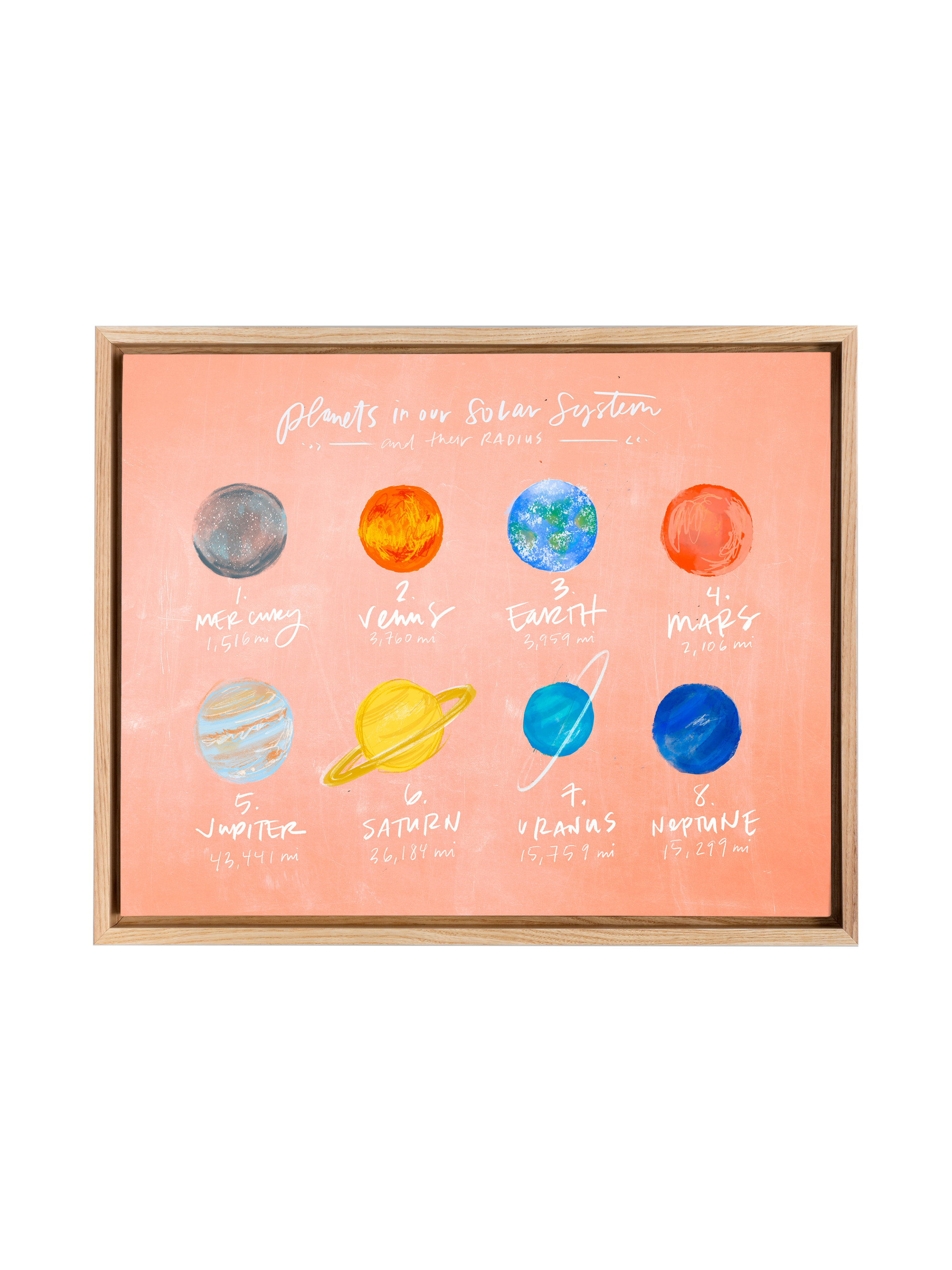 Our Planets | Chalky Peach | Canvas