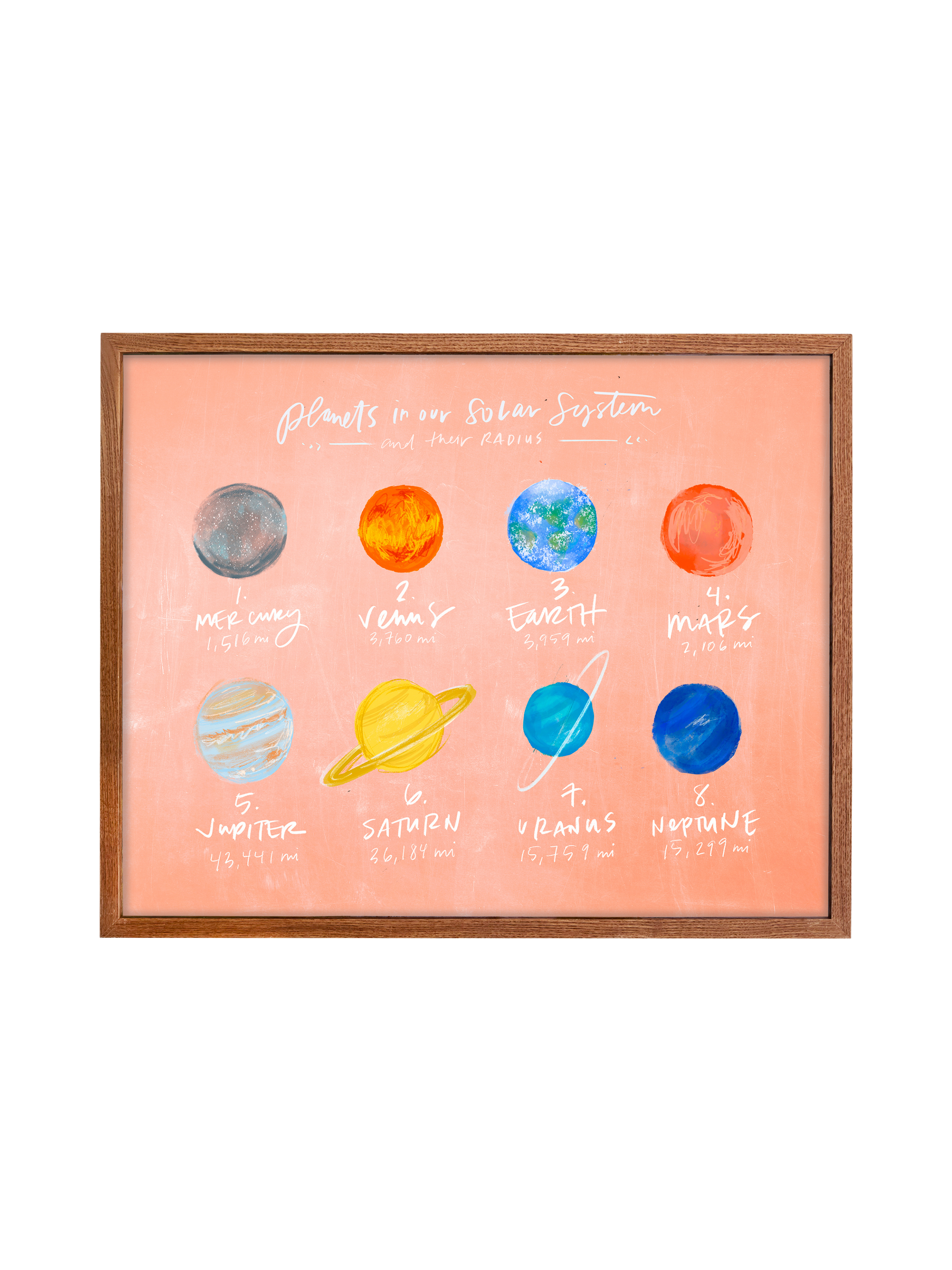 Our Planets | Chalky Peach | Canvas