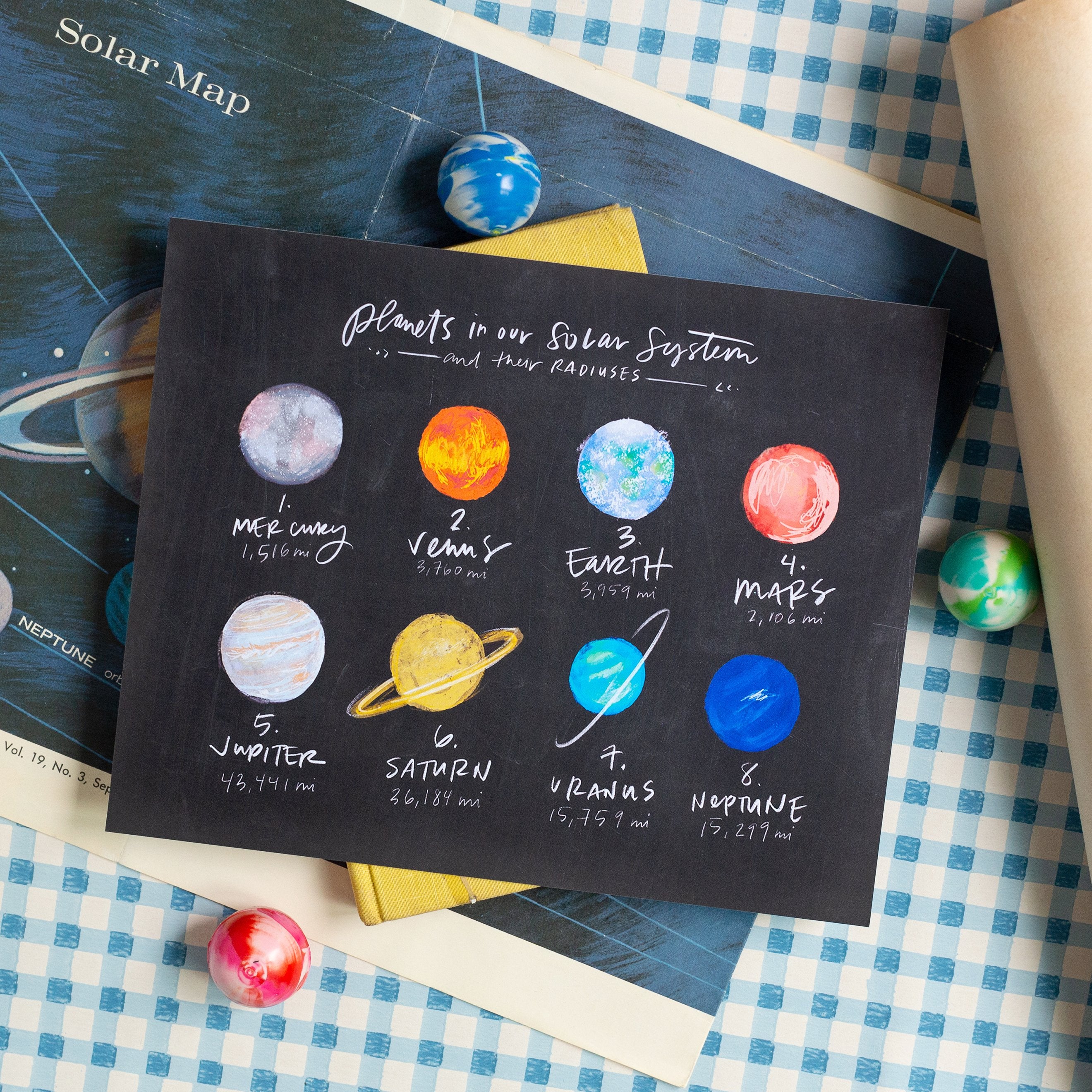 Our Planets | Blackboard | Canvas