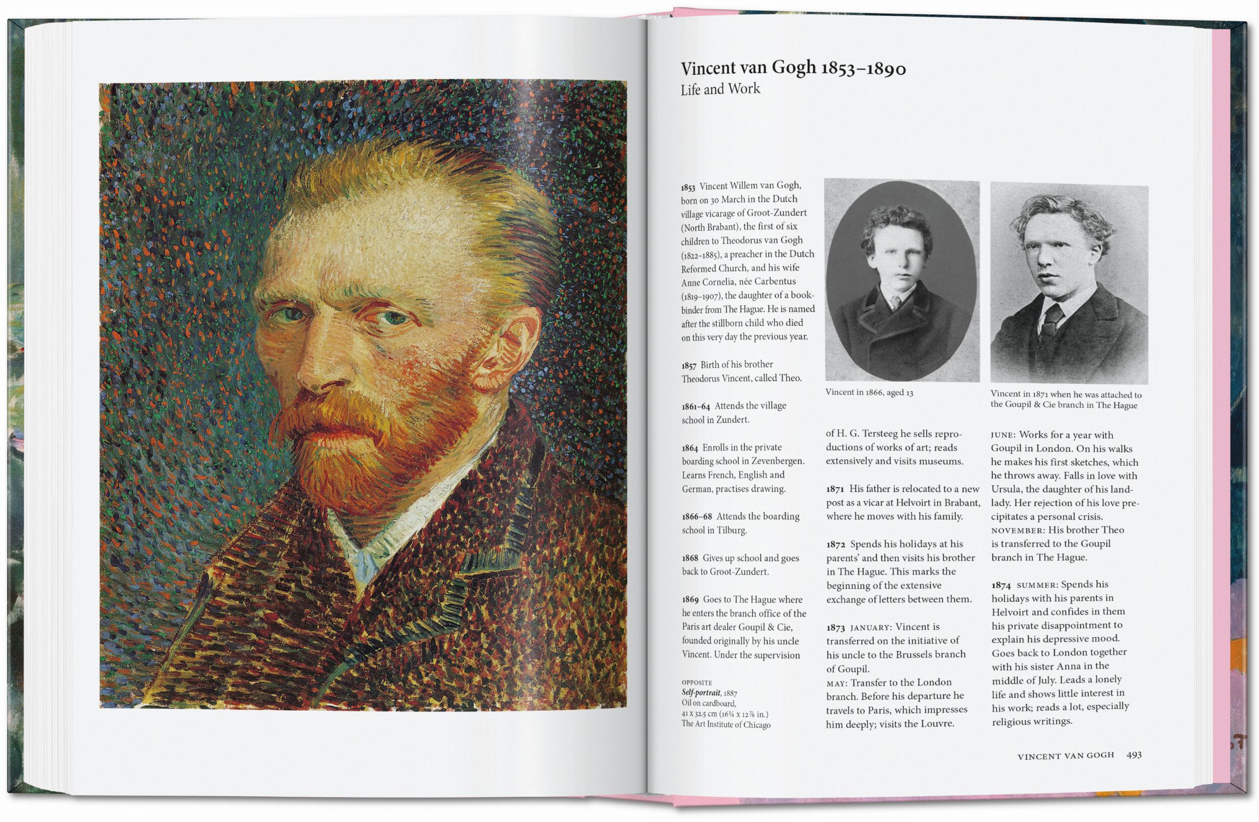 Art for All: Impressionists