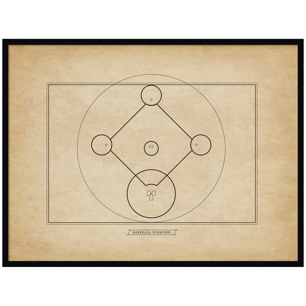 Vintage Sports Baseball Diamond Diagram Horizontal by The Creative Bunch Studio Framed Wall Art Print