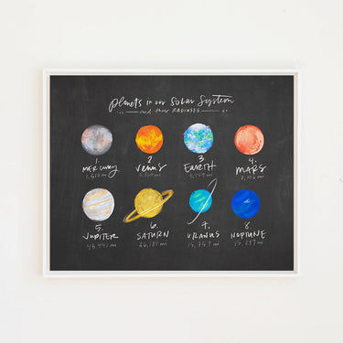 Our Planets | Blackboard | Canvas