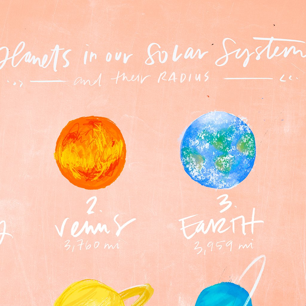 Our Planets | Chalky Peach | Canvas