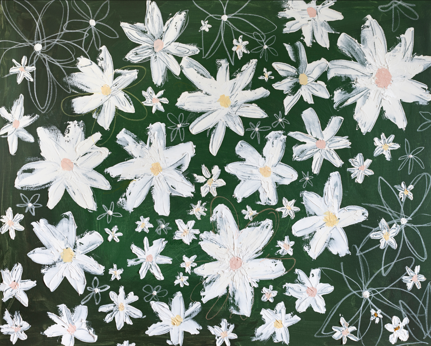 Daisy Party Textured Canvas Wall Art