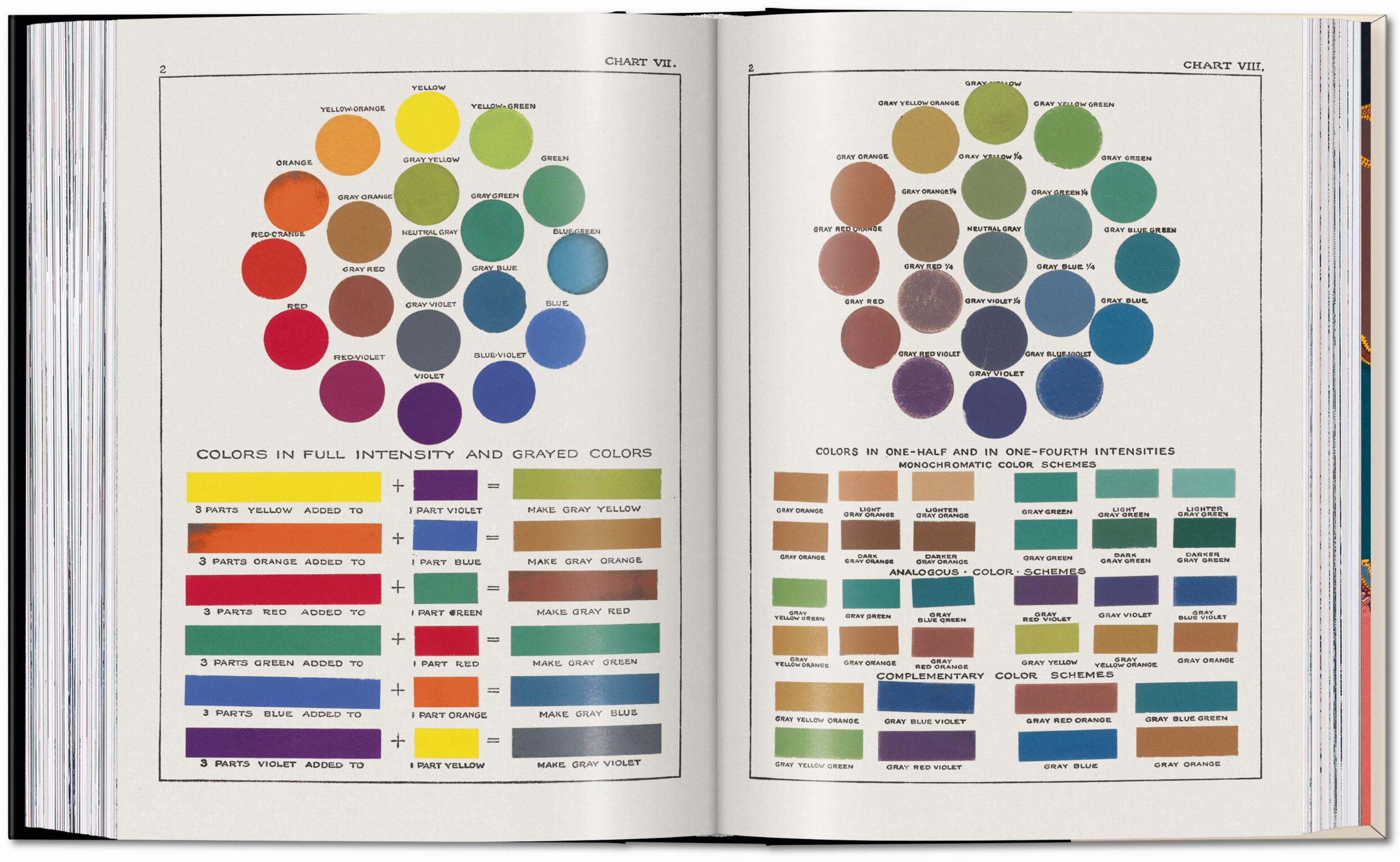 The Book of Colour Concepts: 45th Ed.