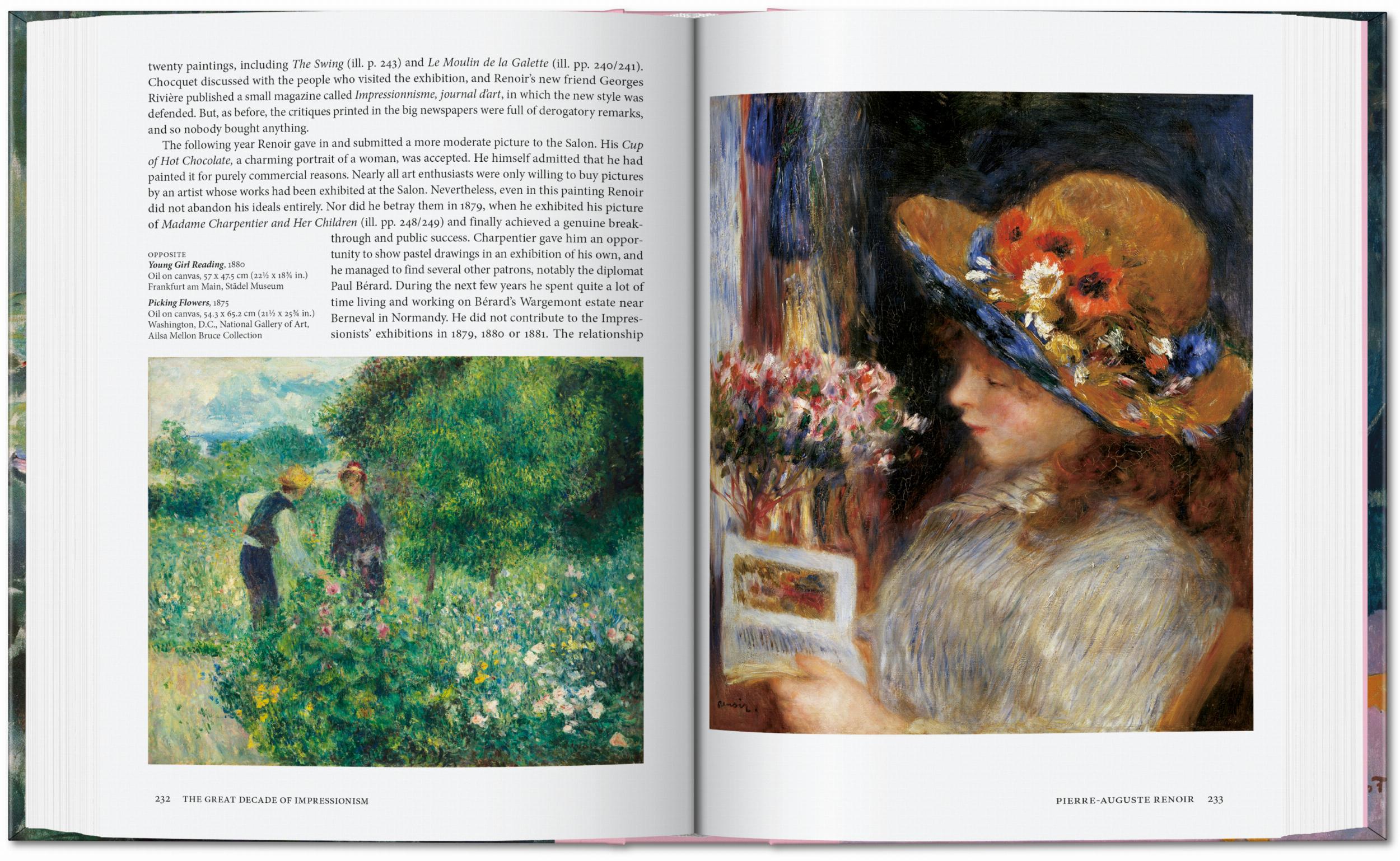 Art for All: Impressionists