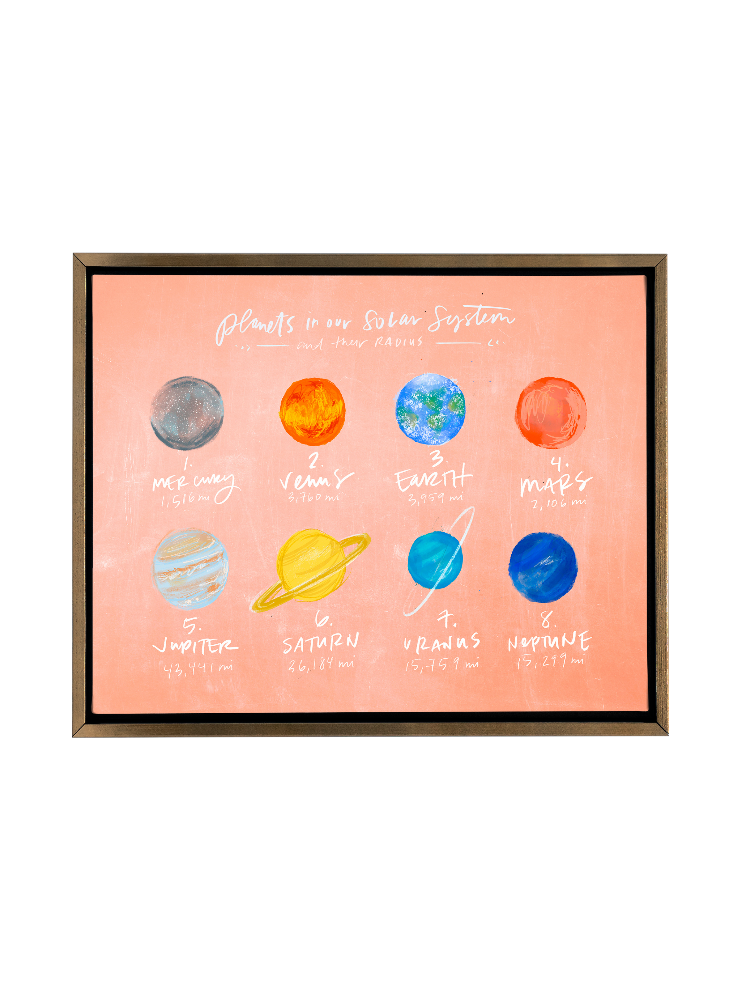 Our Planets | Chalky Peach | Canvas