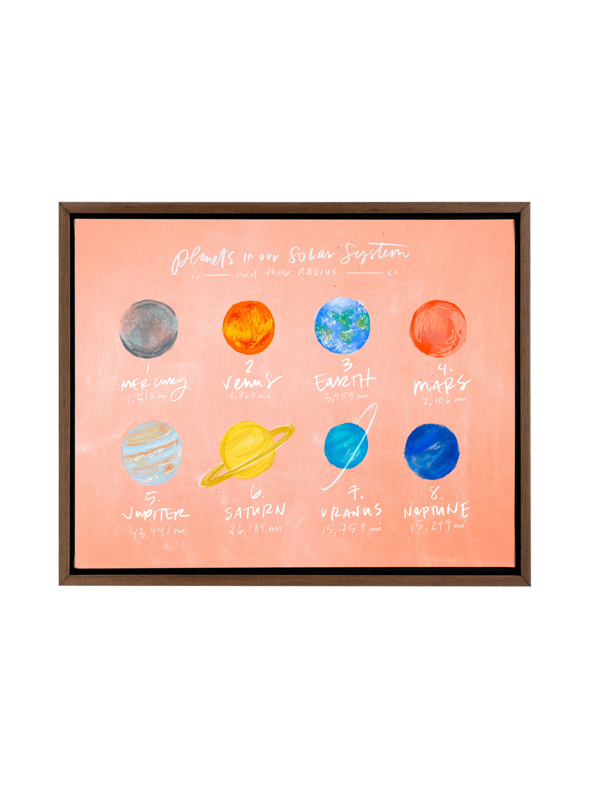 Our Planets | Chalky Peach | Canvas