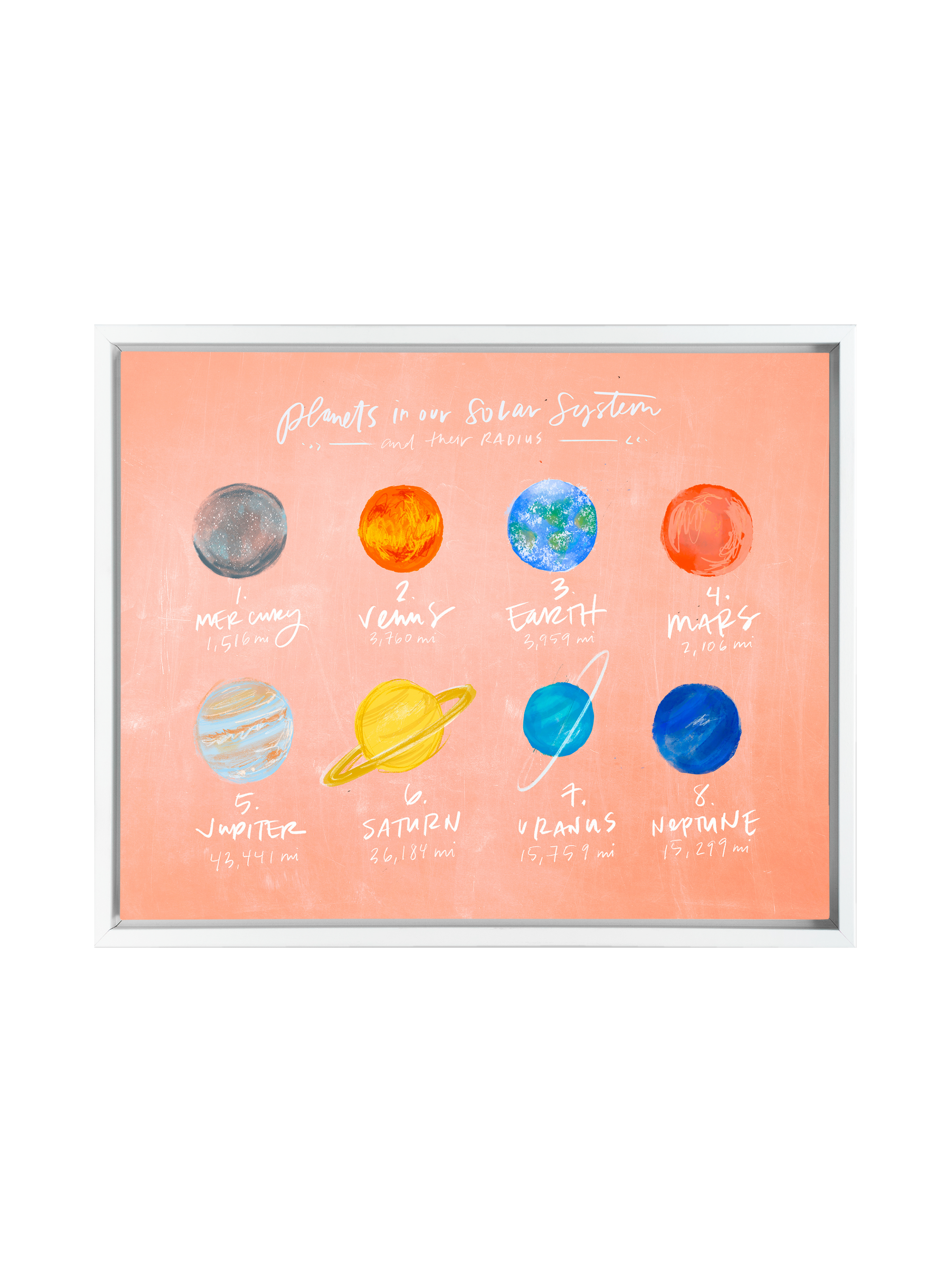 Our Planets | Chalky Peach | Canvas