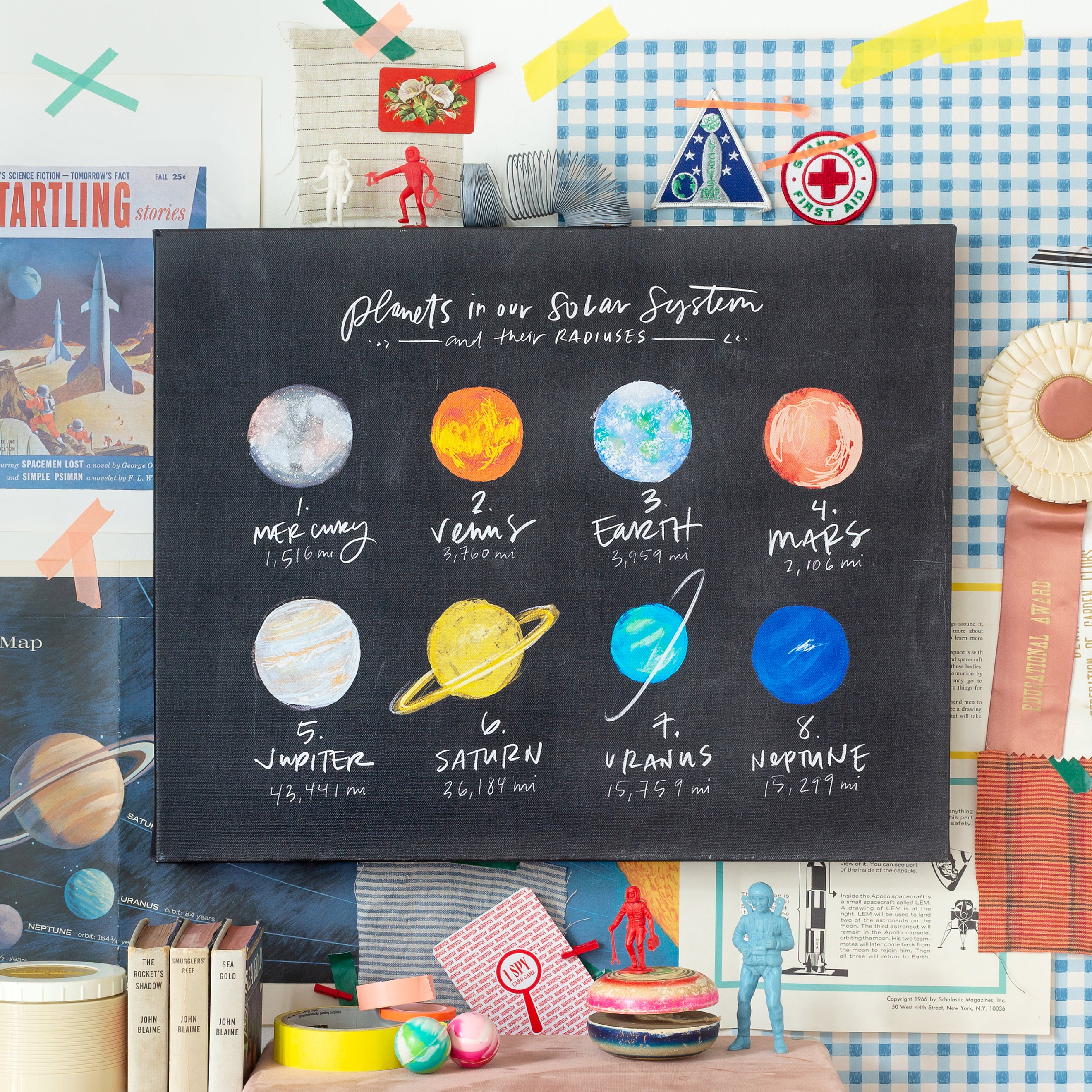 Our Planets | Blackboard | Canvas