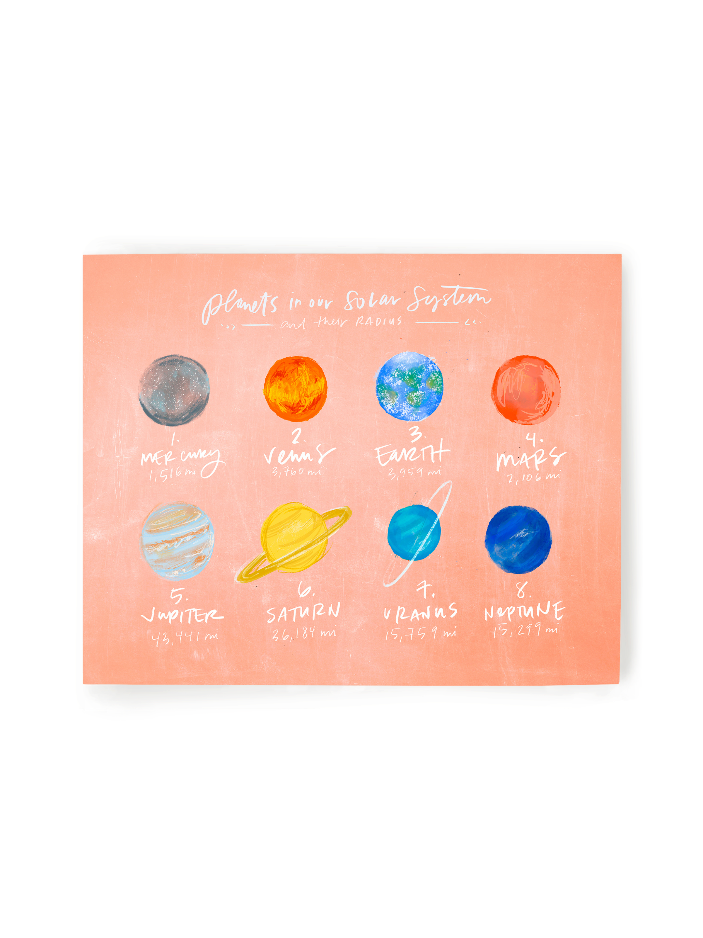 Our Planets | Chalky Peach | Art Print
