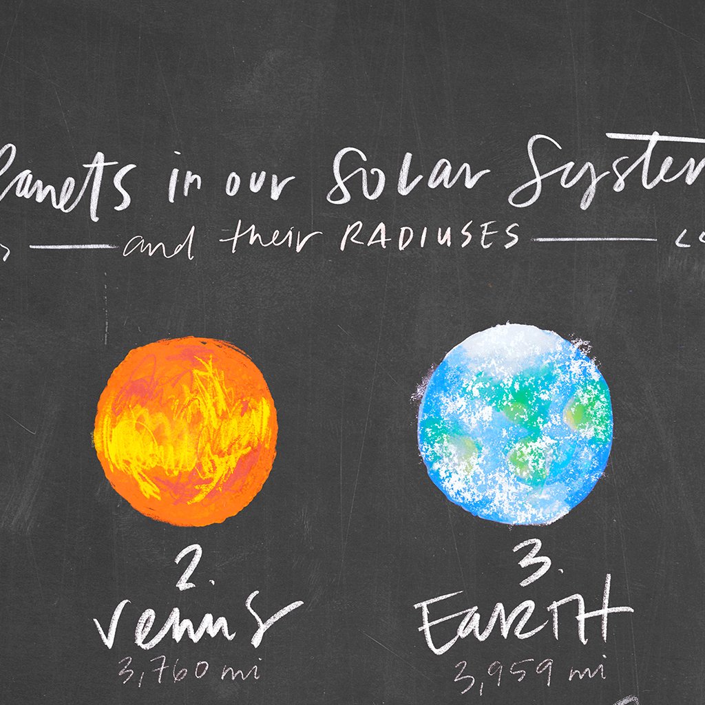Our Planets, Blackboard